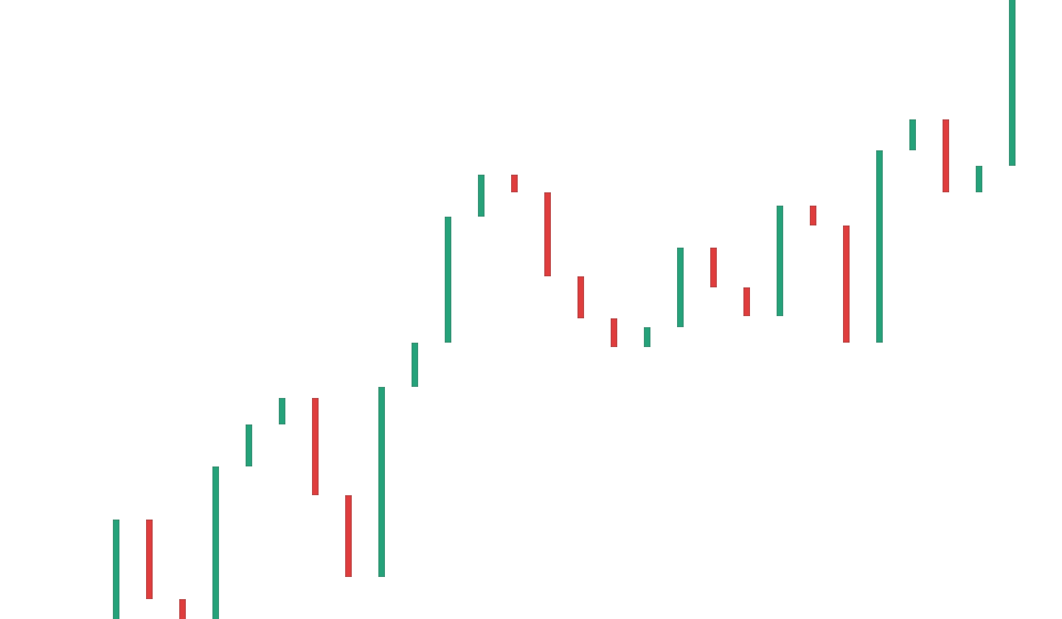 Trade icon